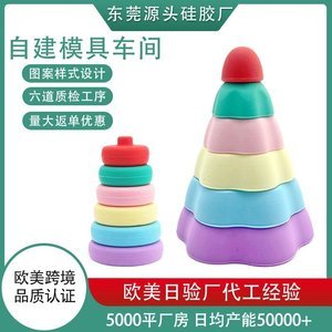 廣東矽膠製品廠家有哪些，2025廣東矽膠製品廠家排名[全網聚焦]